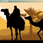 Explore the Economic Factors That Led to the Rise And Fall of Empires.
