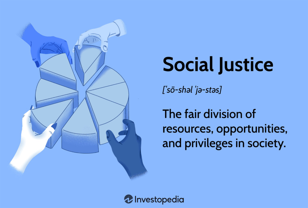 How Can Economic History Be Used to Promote Social Justice?